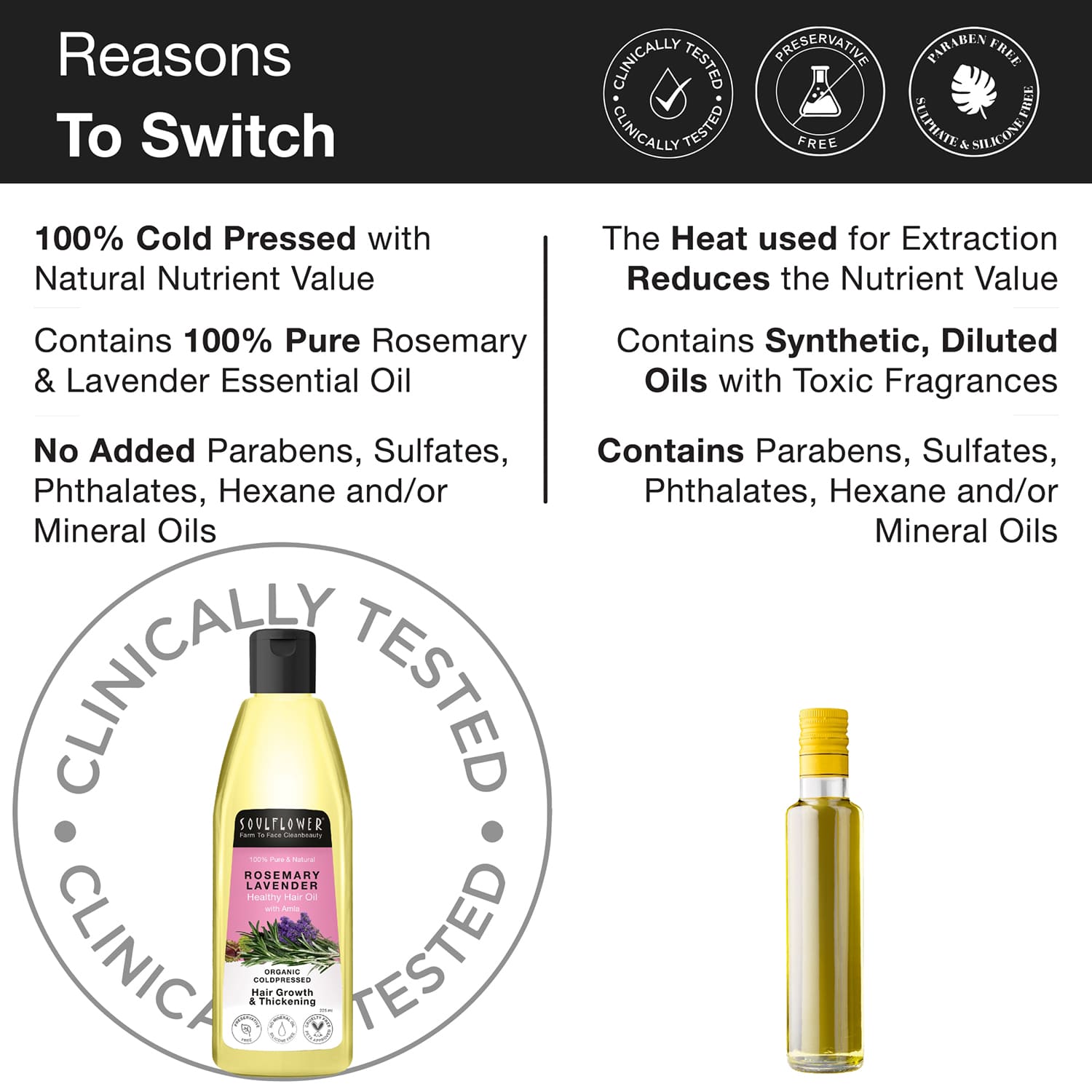 Soulflower Rosemary Lavender Healthy Hair Oil 225ml