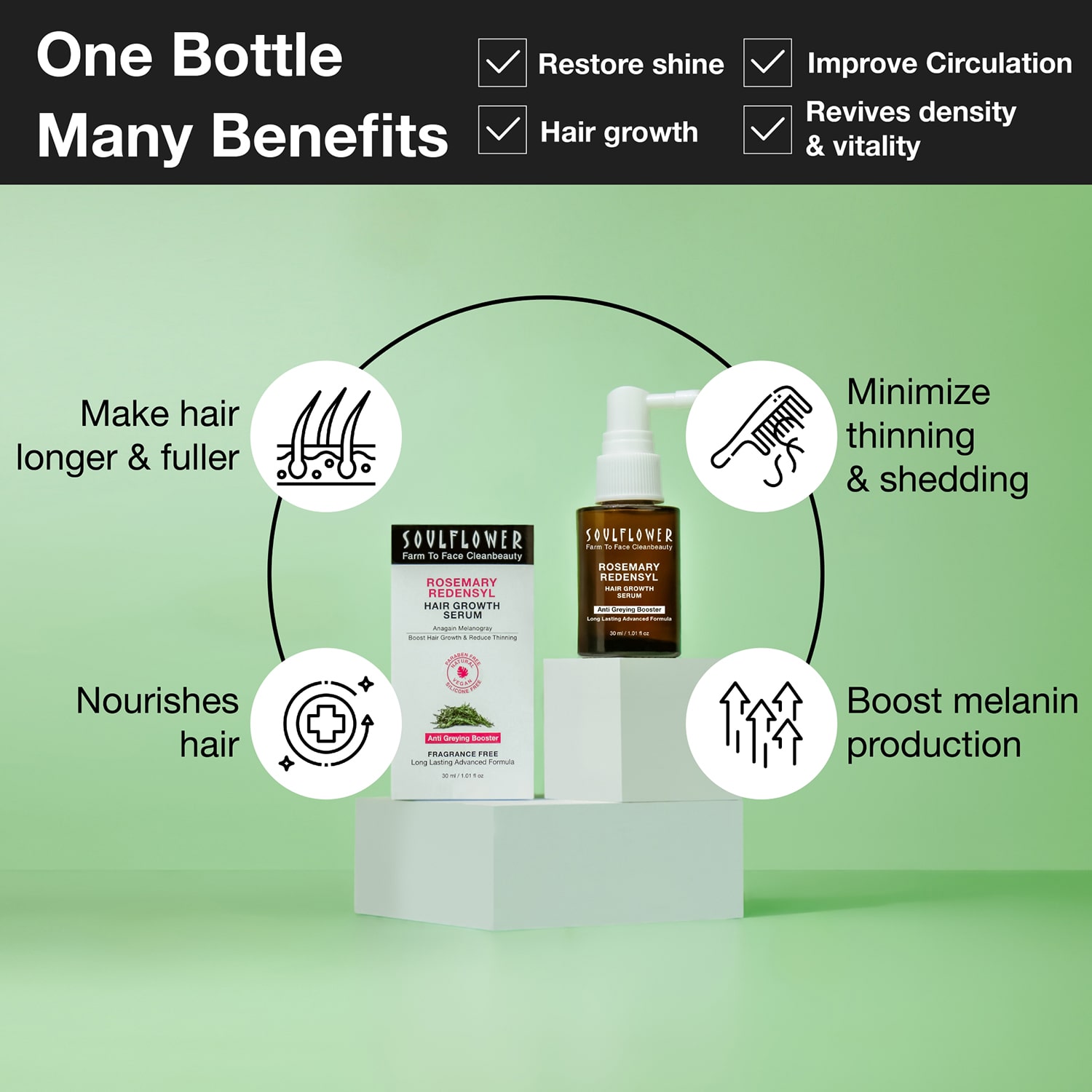 Rosemary Redensyl Hair Growth Serum