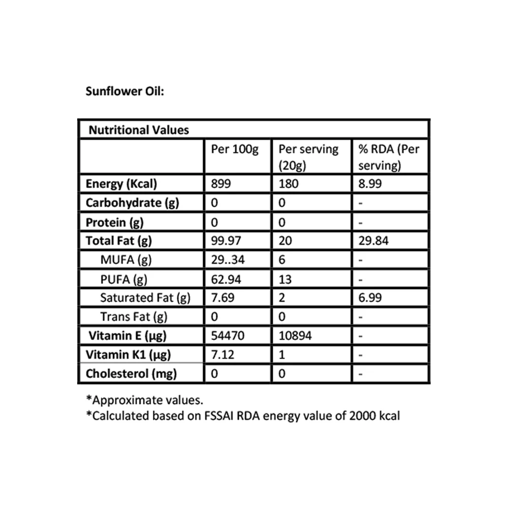 Natureland Sunflower Oil - 1 Ltr