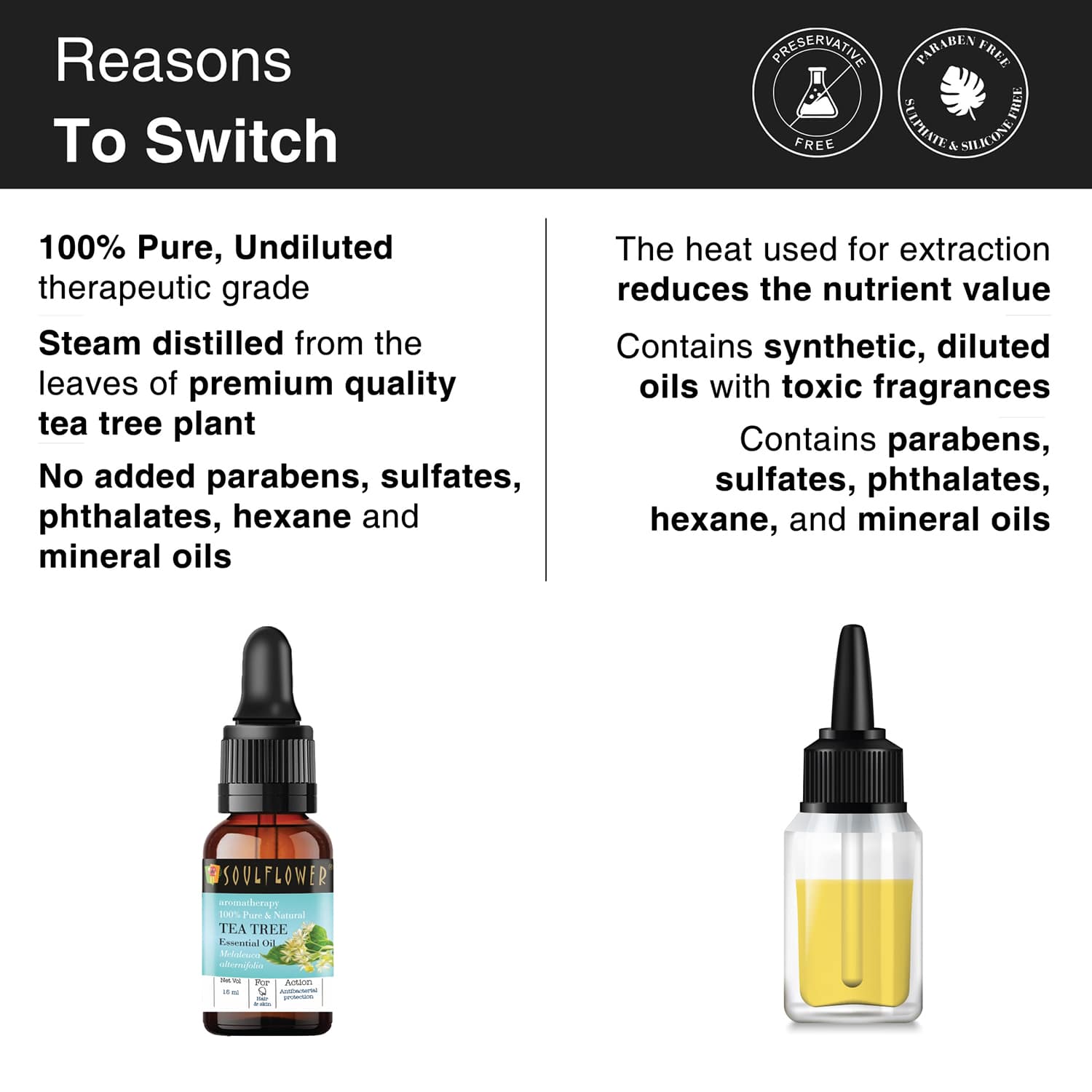 Soulflower Tea Tree Essential Oil 15ml for Dandruff and Acne