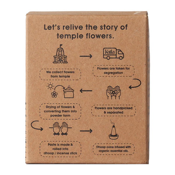 Kalla Tulsi Dhoop Cones 40u - 100 Gm