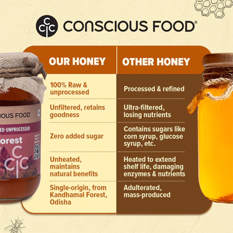 Conscious Food Wild Forest Honey 500g - Raw Unprocessed