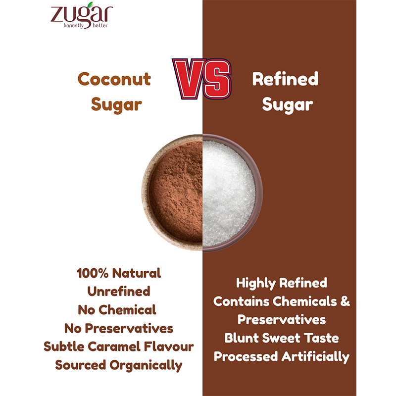 Zugar Organic Coconut Sugar 150g  Low GI Natural Sweetener