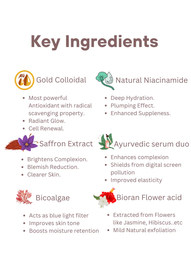 Rejuvinita gold 23 plus - 50 gm