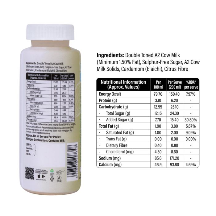 Hari Bol A2 Flavoured Milk Elaichi - 220 Ml