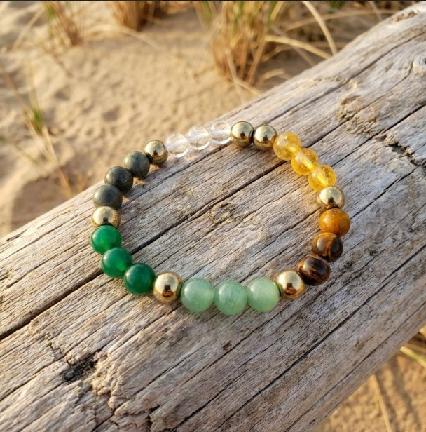 DHAN YOG STONE BRACELET POWERFUL COMBO