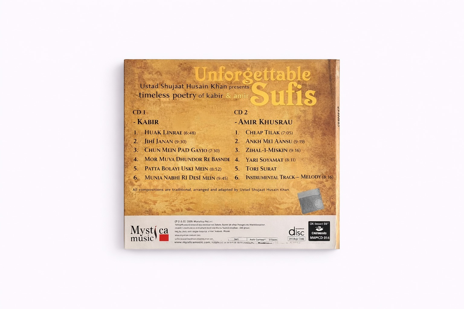 Unforgettable Sufis