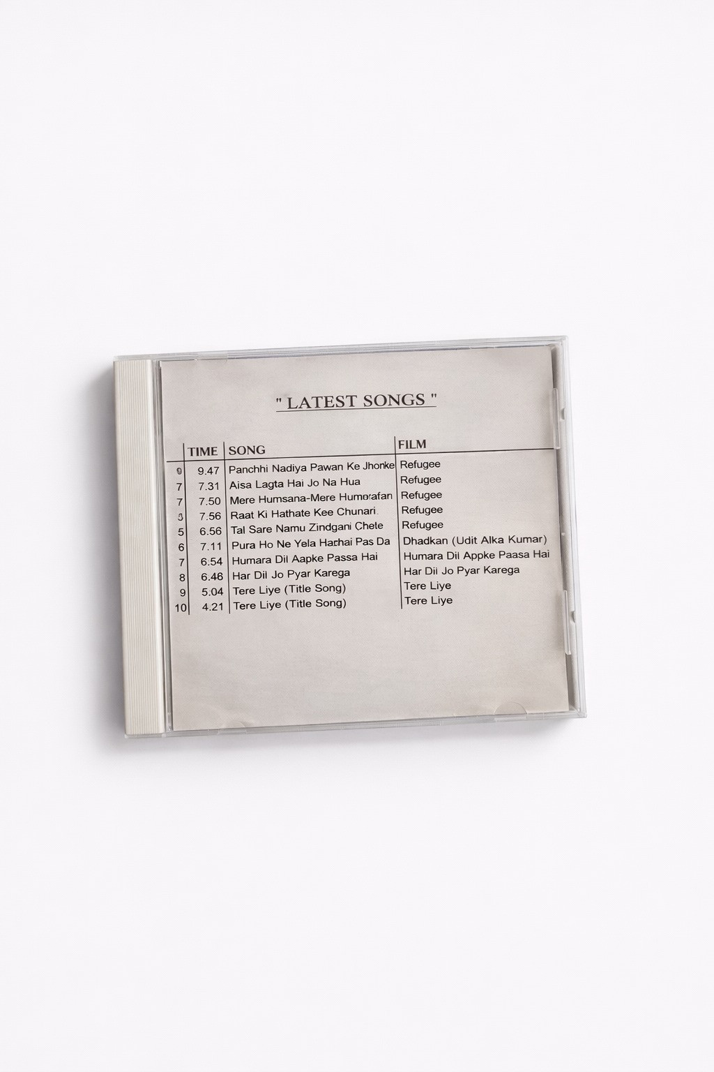 Latest Songs