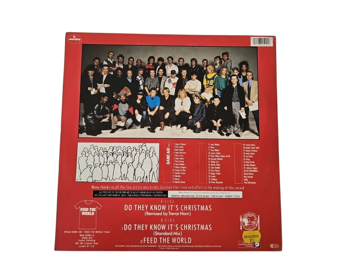 Do They Know Its Christmas