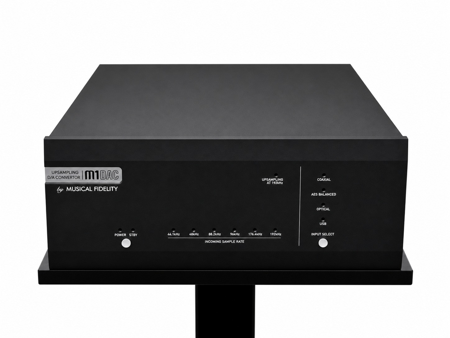 Musical Fidelity M1 DAC