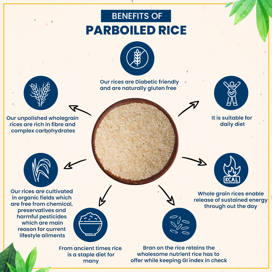 Organic Parboiled Rice 900g - Gentle on Digestion, Relieves Acidity & Supports Balanced Gut Health | Fluffy, Nutrient-Rich & Energy Sustaining