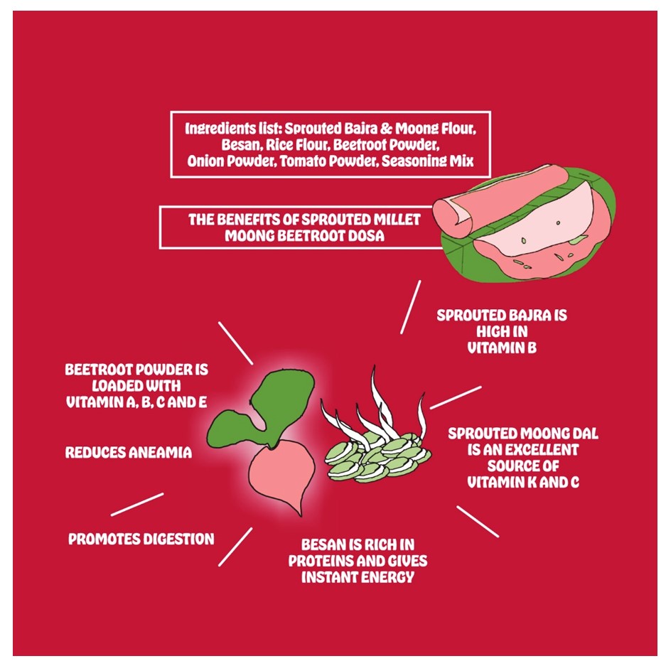 Millet Moong Beetroot Dosa/Chila Mix 200gm