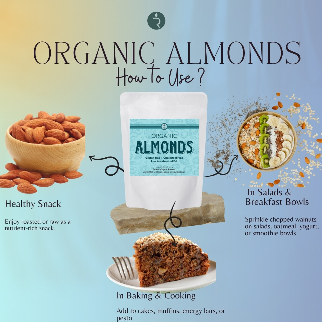 Almonds Whole 250g