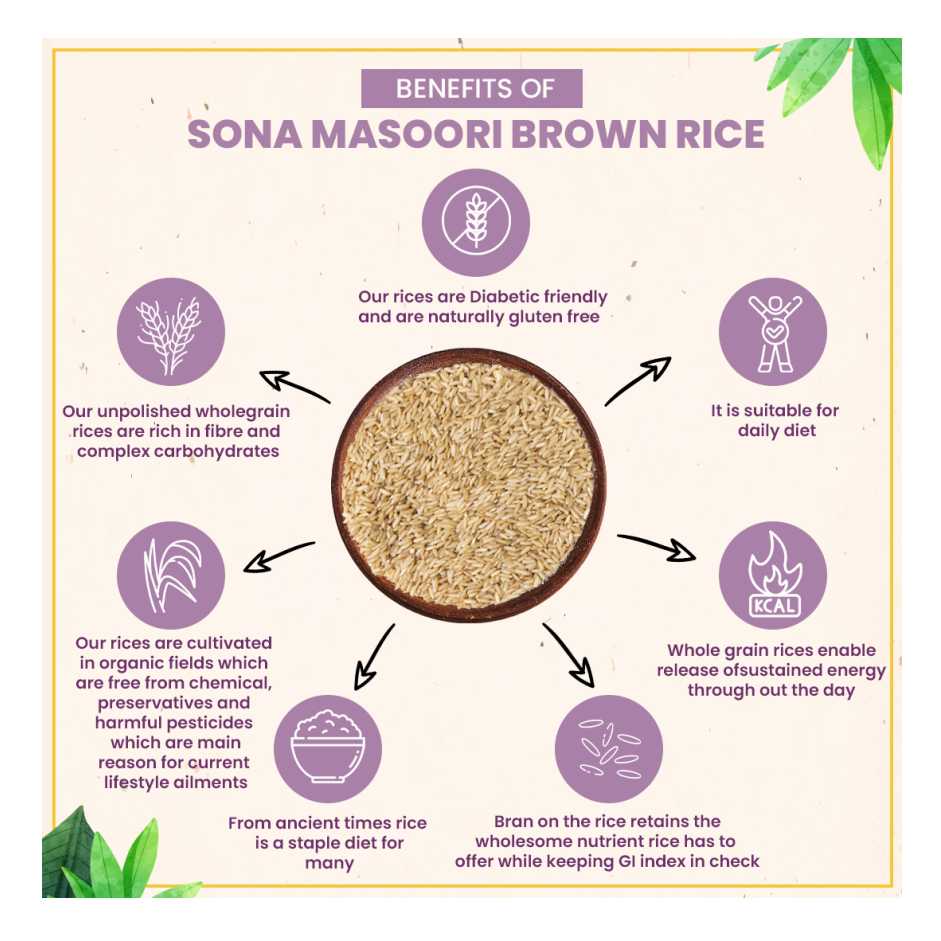 Organic Handpounded Sonamasoori Brown Rice 9kg