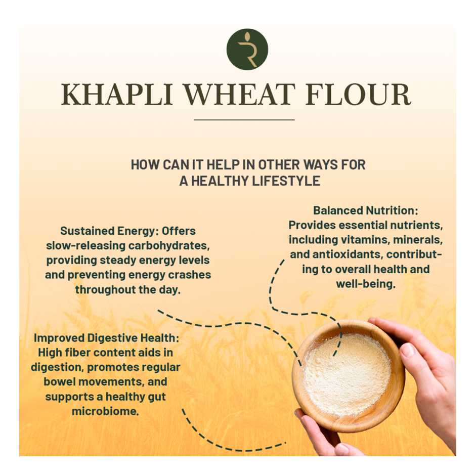 Organic Khapli Atta/ Emmer Wheat flour 1.8KG– Ancient Grain, Low GI, High Fibre Solution for Diabetes, Bloating & Gluten Sensitivity