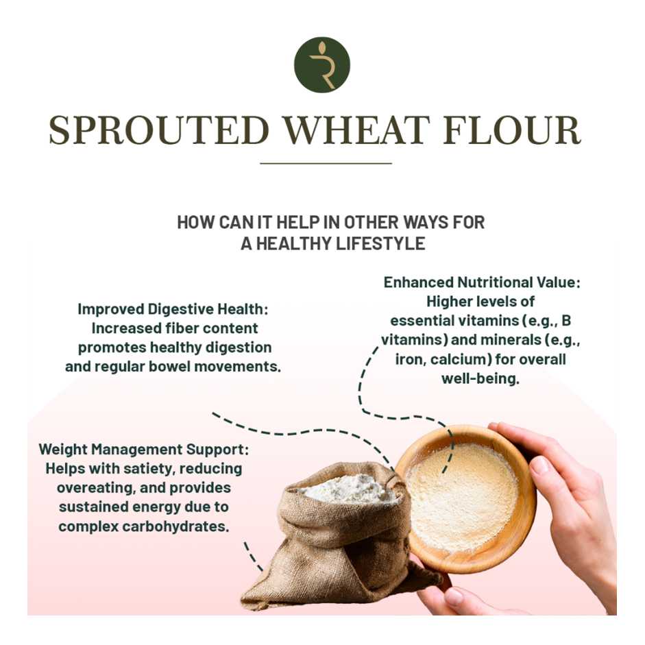 Organic Sprouted Wheat Flour 1.8kg– High Fibre, Stone-Ground Superfood for Constipation & Bloating Relief