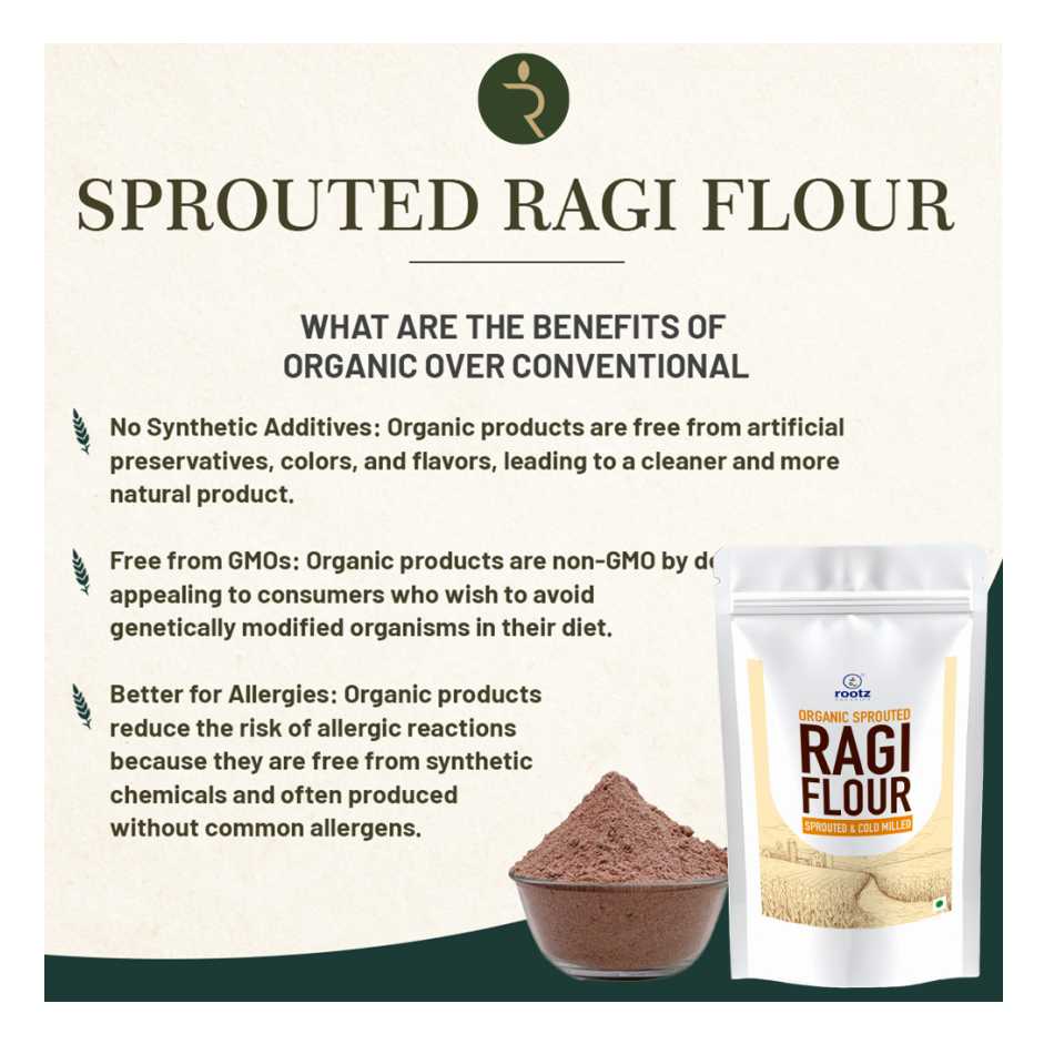Organic Sprouted Ragi Flour 18KG - Calcium-Rich, Cold-Milled Superfood for Strong Bones & Anaemia Support