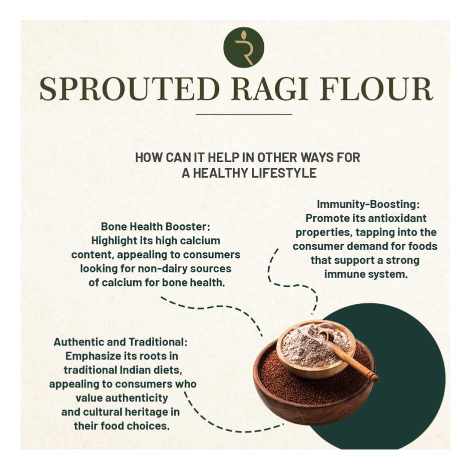 Organic Sprouted Ragi Flour 1.8KG– Calcium-Rich, Cold-Milled Superfood for Strong Bones & Anaemia Support