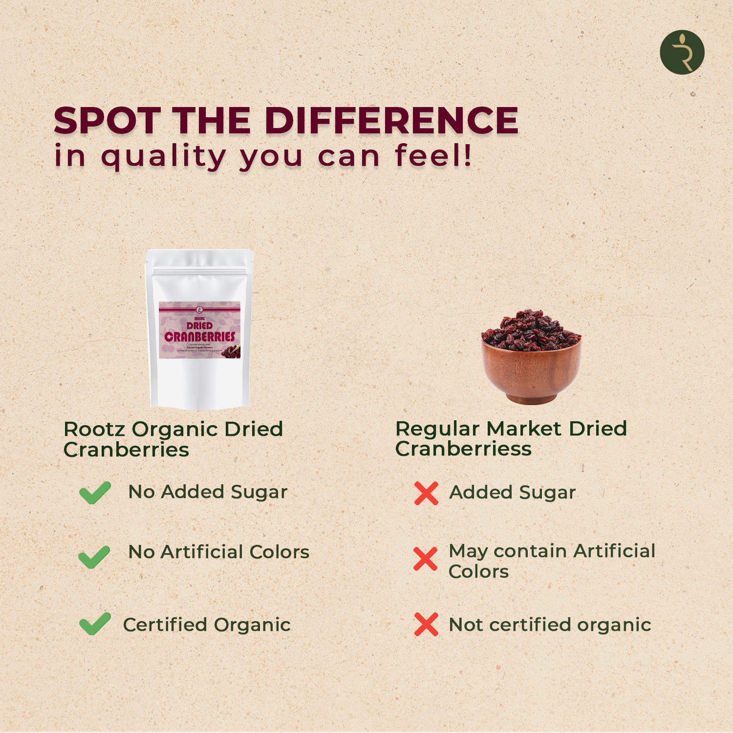 Organic Dried Cranberries 250g