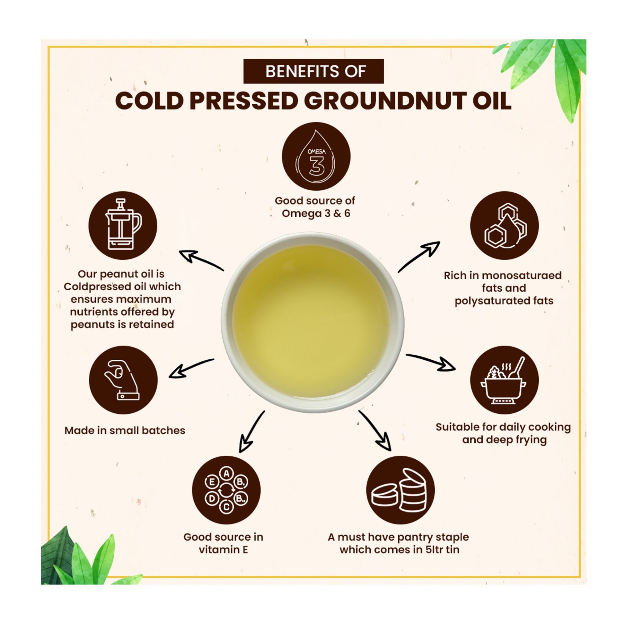 Cold Pressed Groundnut Oil 2.5Ltr– HCold Pressed Groundnut Oil – Pure Wood-Pressed, Heart-Healthy Cooking Oil Rich in Vitamin E & Good Fats