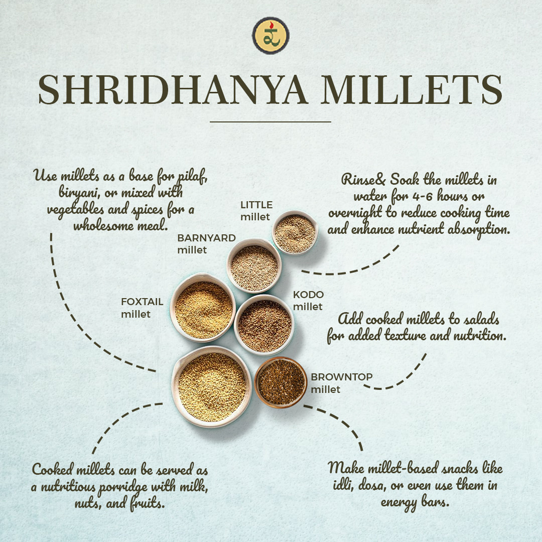 Shridhanya Unpolished 5 Positive Millets Combo 10kg – Foxtail, Barnyard, Kodo, Little & Brown Top