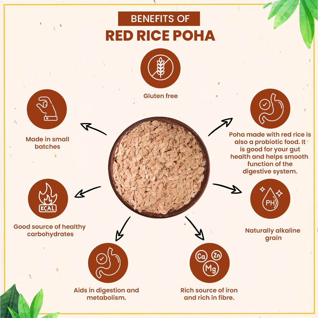 Organic Red Poha 450G