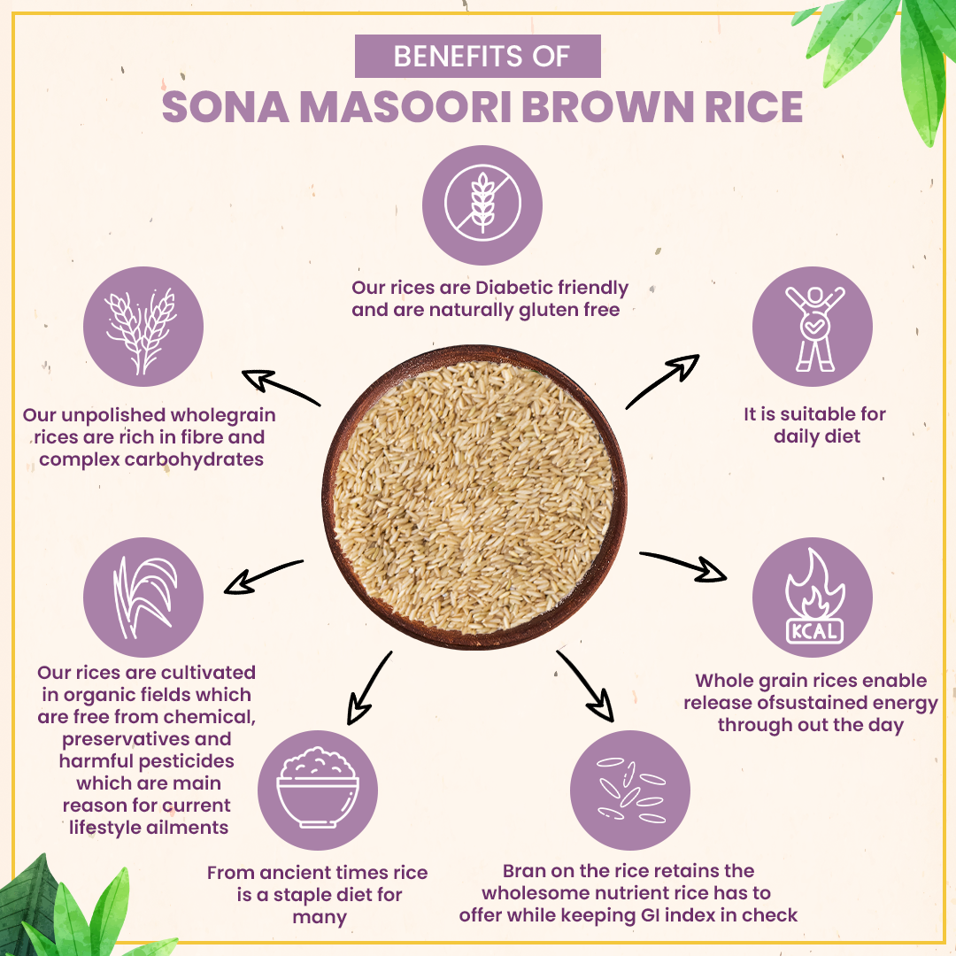 Organic Handpounded Sonamasoori Brown Rice 1.8KG
