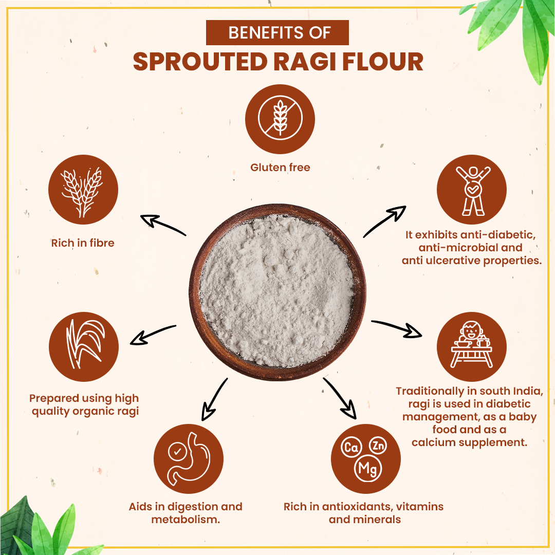 Organic Sprouted Ragi Flour 4.5KG – Calcium-Rich, Cold-Milled Superfood for Strong Bones & Anaemia Support
