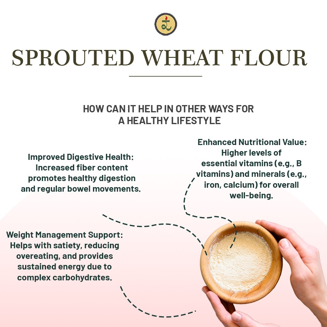 Organic Sprouted Wheat Flour 4.5KG– High Fibre, Stone-Ground Superfood for Constipation & Bloating Relief