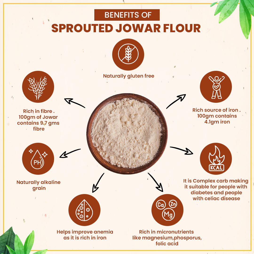 Organic Sprouted Jowar flour 1.8KG– Gluten-Free, Fibre-Rich, Stone-Ground Flour for Gluten Sensitivity & Weight Control
