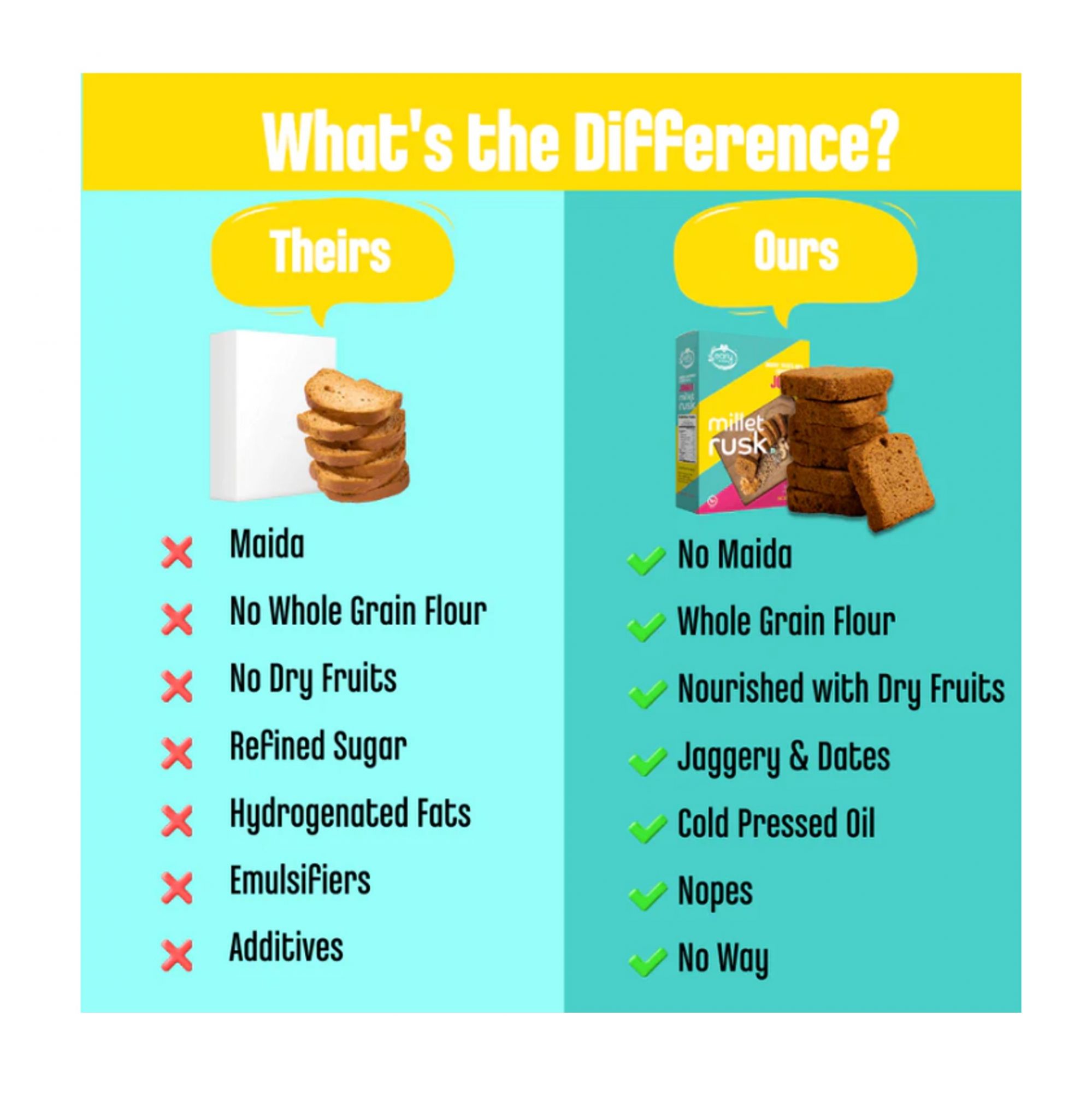 Jowar Millet Rusk 270g