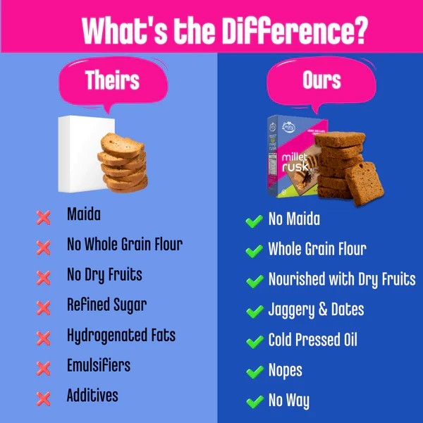 Ragi Millet Rusk 163g