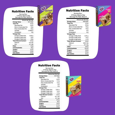 Millet Rusk Combo (Pack of 1 x 163g & 2 x 270g )