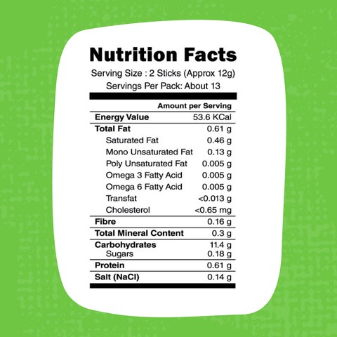 Ragi & Sesame Jaggery Teething Sticks 150g