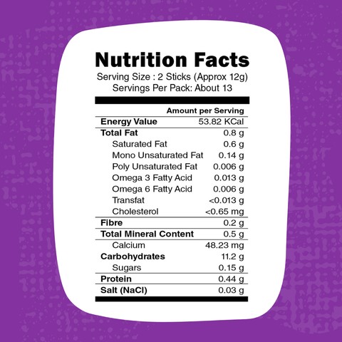 Millet & Sesame Jaggery Teething Sticks 150g
