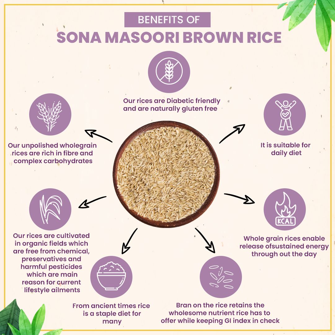 Brown Rice Sonamasuri 1 KG