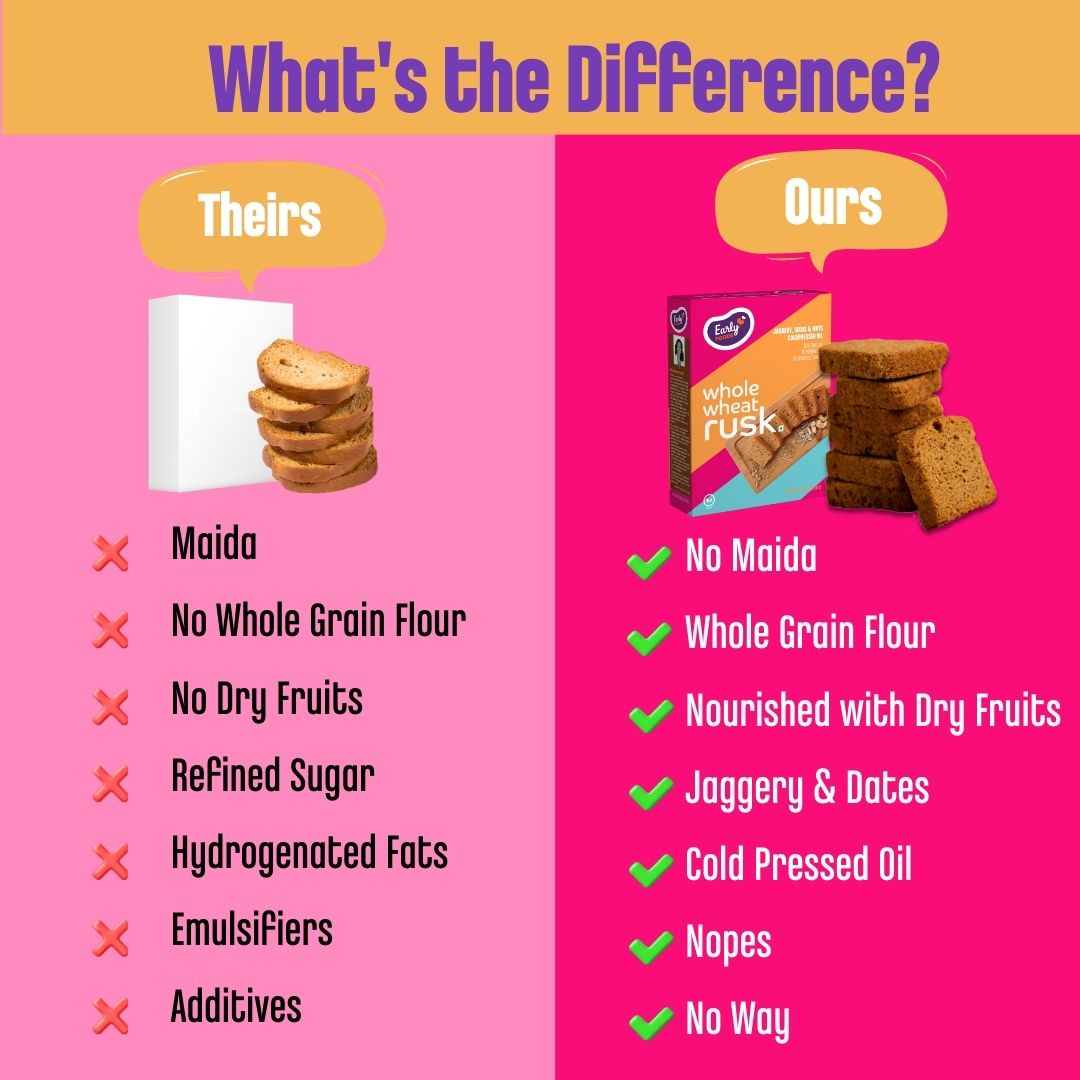 Early Foods-Whole Wheat Rusk 270g