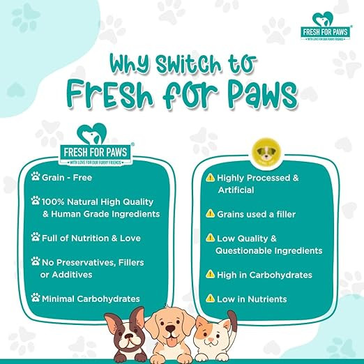 Fresh For Paws 100% Natural and Human Grade All Vegan Fresh Wet Dog Food Ready to Eat | Complete and Balanced Meals for Dogs with Healthy Fats and High Protein | Combo | Pack of 3, 300 Gram Each