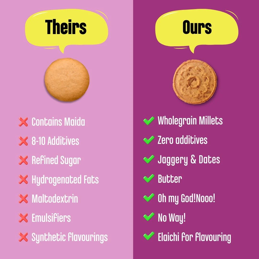 Early Foods - Ajwain & Jeera Jaggery Cookies 130g