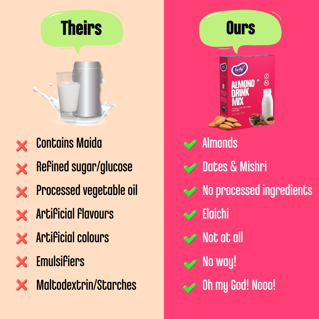 Early Foods -Organic Almond Drink Mix 200g