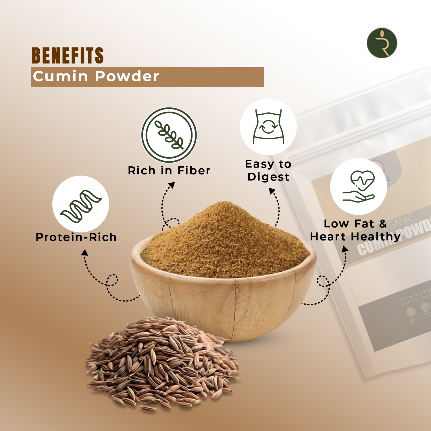 Cumin Powder 250g