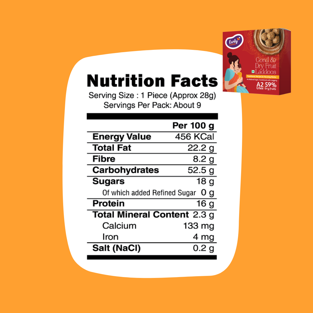 Early Foods pack of 3 - Gond & Dry Fruits Laddoo