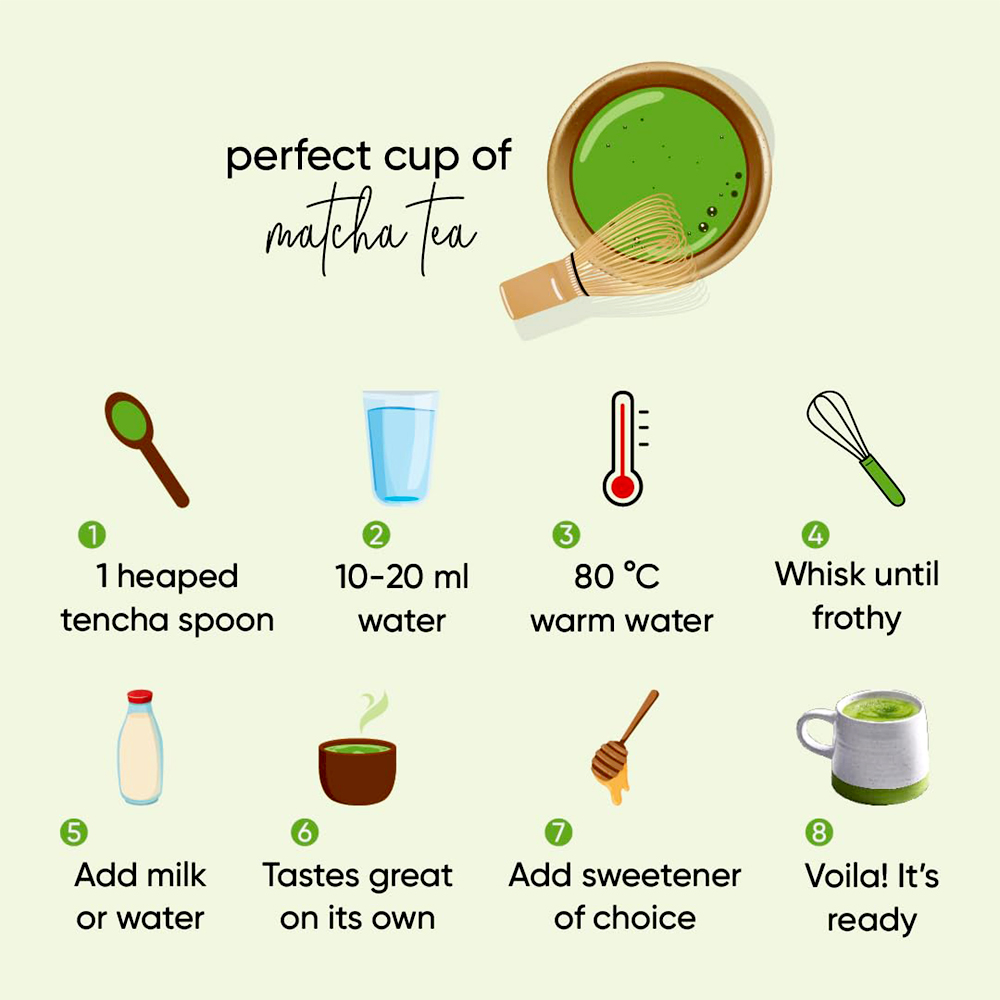 Tencha Vanilla Matcha Green Tea, 50g