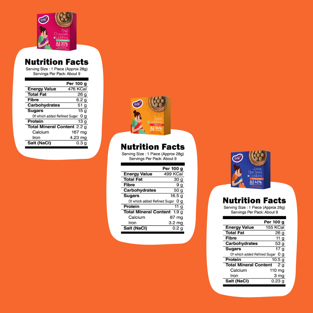 Early Foods pack of 3 - Jowar & Flax Seeds Laddoo, Ragi Chocolate Laddoos, Bajra Laddoo 250 gms