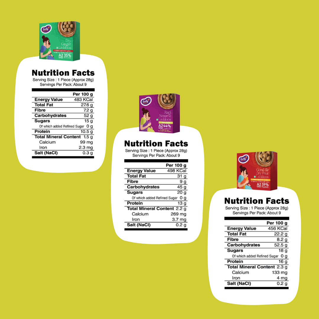 Early Foods pack of 3 - Gond & Dry Fruits Laddoo, Ragi Sesame Laddoo, Dry Ginger Laddoo 250 gms