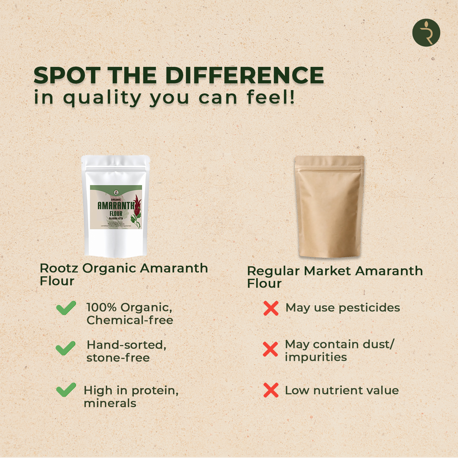 Organic Amaranth Flour 500g