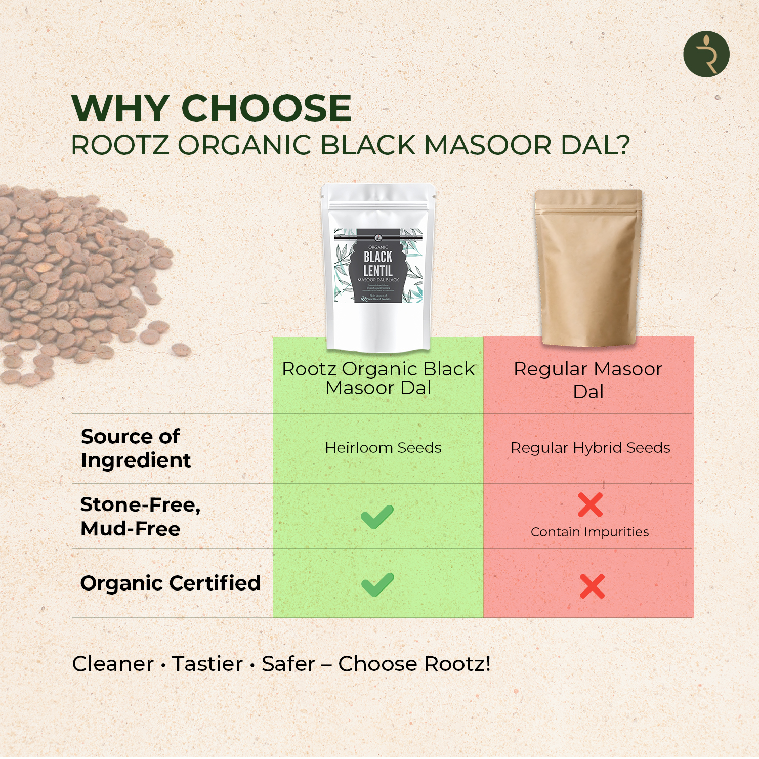 Organic Masoor Dal Whole (Black) 1kg