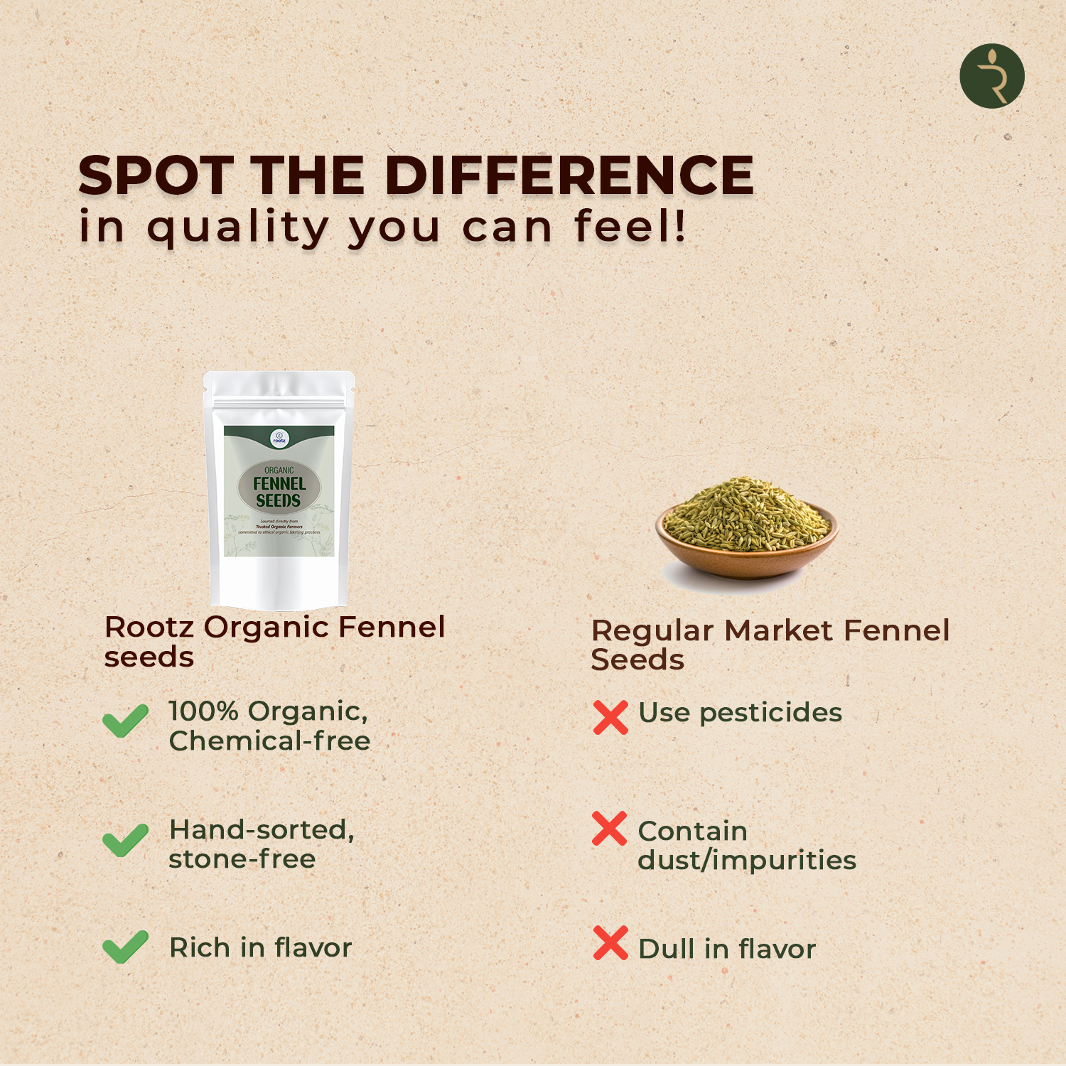 Organic Fennel seeds 250g