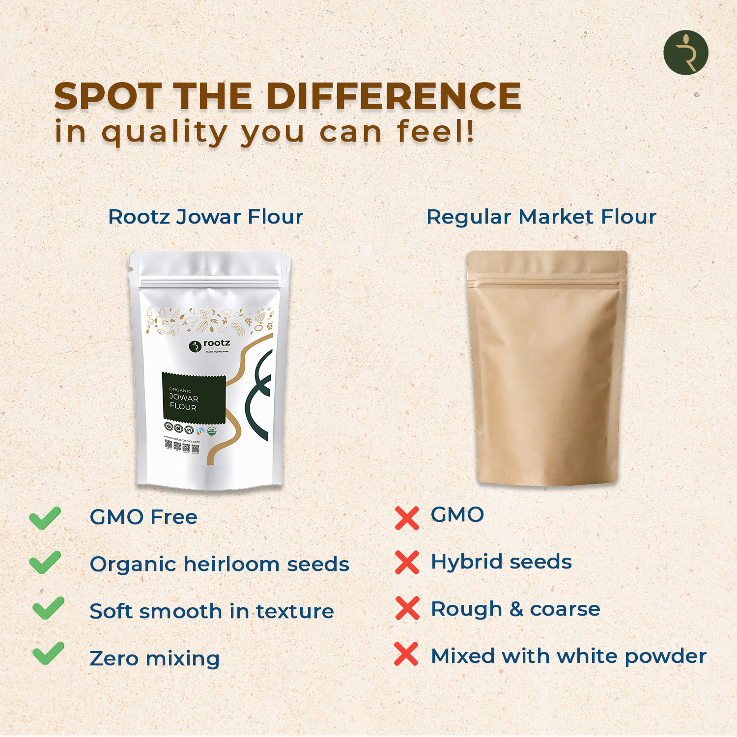 Jowar flour 1kg