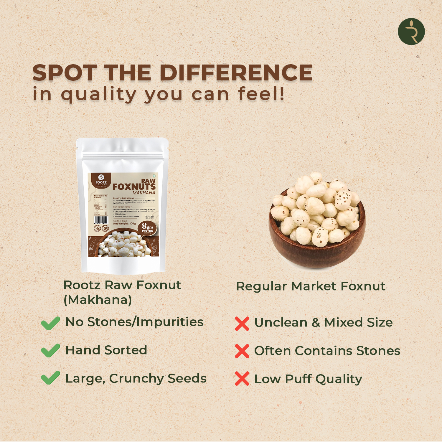 Makhana (Fox Nuts) - 100 GM